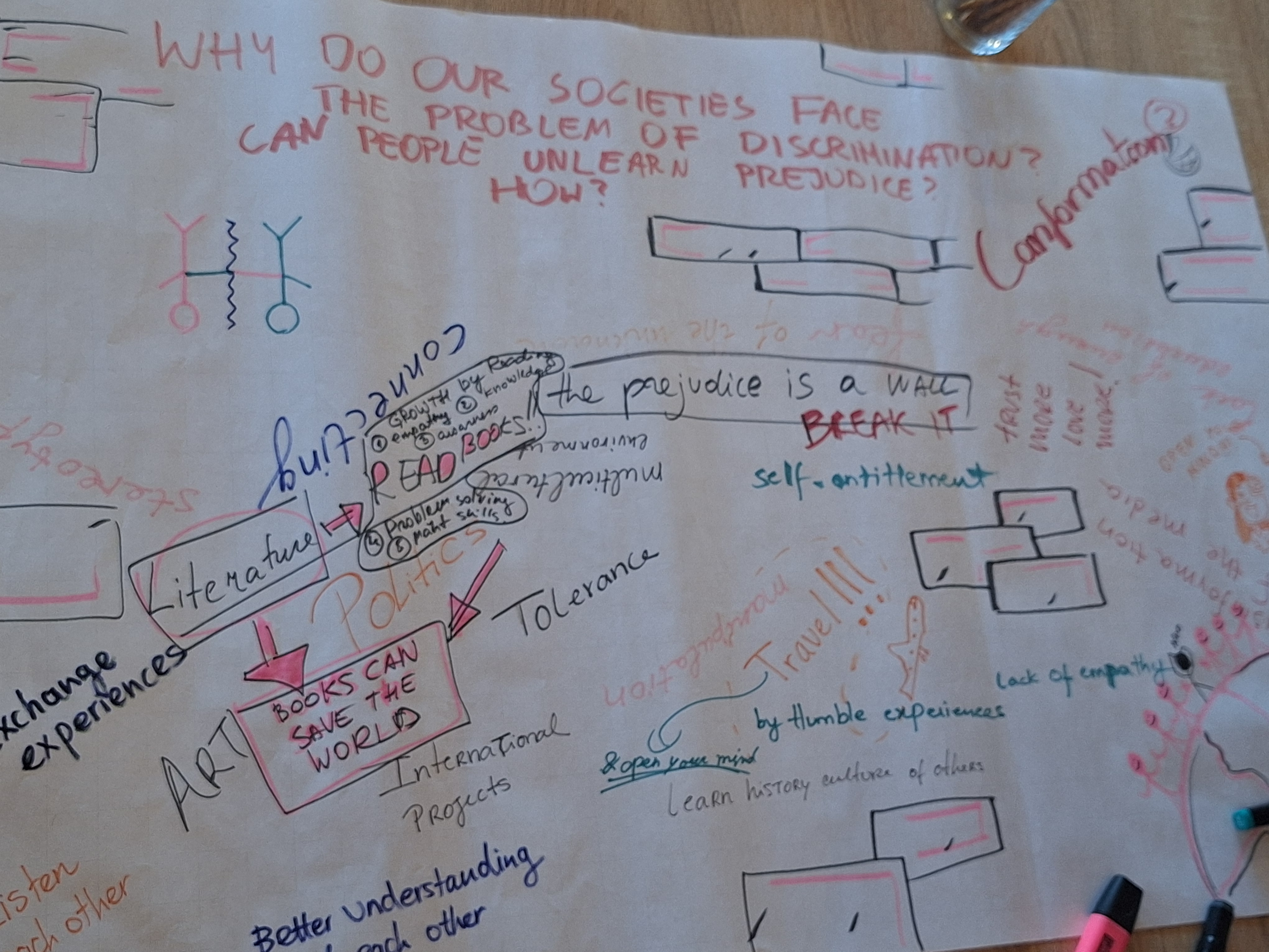 Tc-for-youth-workers-and-educators-europes-lens-in-poland-blog-by-maria pilt